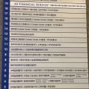 그리너플라워카페 | 영등포 더베르지 계약 후기 26년 하반기, 27년 상반기 견적 공유