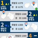 모과나무충전소 이미지