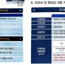 효창공원앞역 이미지