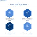 (주)한국홍보연구소 | [한국조폐공사 면접] 2025년 면접후기와 면접준비방법. 다다름