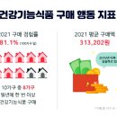 오투건강식품