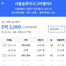 한라시그마관리