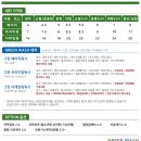 그린손세차 이미지