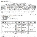 광장74호 이미지