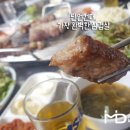 모두의마케팅 네이버블로그