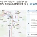 서현산업개발 이미지