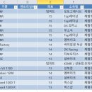 오너스마케팅 이미지