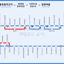 아이비에스 (IBS) 이미지