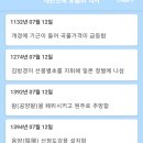 2006년 7월 12일 일요일 이미지