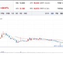 메타메딕스 이미지