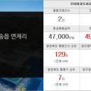 롯데부동산오송중개사무소 이미지