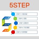 유니메디컬 이미지