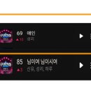 성리 아티스트순위 24위에 링크 25단계 ⬆️상승~🍑🤍 이미지