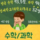 와이즈만산본센터
