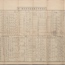 郡勢一班 富川郡 (소화4년 1930년 06월) 이미지