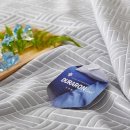 글라시아 | 글라시아냉감패드 글라시아 냉감패드 후기 미리 알아두기