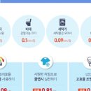 태산에너지 이미지