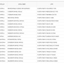 재송2동-23 이미지