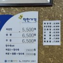 소망각 | 인천 케찹탕수육 소망각 내돈내산 후기