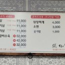 덕이꿀꿀이 이미지