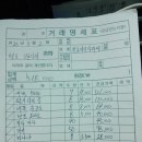 갈곶과일아저씨