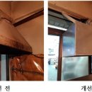 33전통음식 이미지