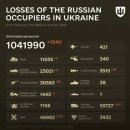 [펌] 화력차이에도 불구하고 러시아군 사상자 100만명 이상???? 가짜뉴스! 이미지