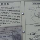 대삼경로당 Daum카페
