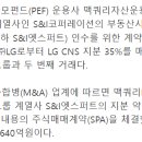 (주)에스앤아이코퍼레이션 이미지