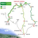 노동골 | [평창] 계방산(1,577m) 설경 산행후기---2012년 12월 23일(일)