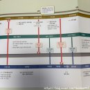 차이나는한국사1 | 2025 한국사능력검정시험 75회 심화 1급 합격 후기 :: 2트 합격 / 시험 준비 방법 및 팁