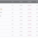 노원-상계-2682 이미지