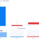 농업회사법인 웰팜넷(주) 태양광발전소 | 2026/03/30:상한가종목/ 상승률 상위종목/ 오늘의 주요 상승테마