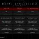 세븐PC랜드 이미지