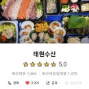 성남성모안과의원 네이버블로그