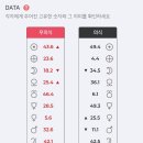 아이매뉴얼