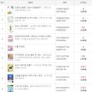 GS25 대구시지점 이미지