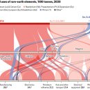 POWERFUL MOTORS 이미지