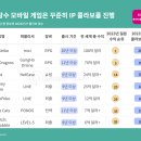 윈윈게임스 이미지