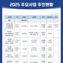 원성1동행정복지센터 이미지