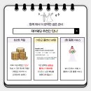 제이(J)1 5 3 | [Step 1] 게으른 J 신부의 스드메 계약 후기 (제이웨딩, 이은교 플래너)