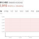 씨앤더블유파트너스