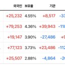 토모 - 관악구 관악로15길 24 | 토모