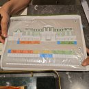 올리브영 앞 횡단보도 | [W2-1-3] 비렌티 웨딩홀 천안점 루체오홀(밝음) 예식장 방문 후기