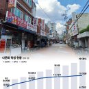 닝닝중국식품