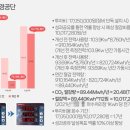 주식회사 현우시스템 이미지