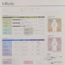 도촌경희한의원 이미지