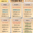 2022년 7월 19일 상한가 및 급등주, 시간외 특징주, 내일 시가단타 예상 이미지