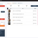 넥스트PC까페 | 중소기업 기술개발(R&amp;D) 지원사업에 지원 지역상점타겟