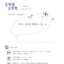 포비네오두막